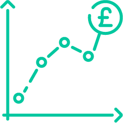 Increase in property value